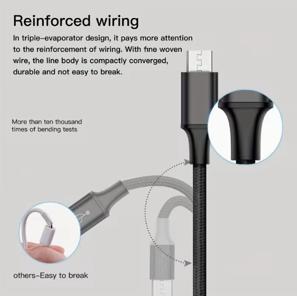 3-IN-1 USB CABLE