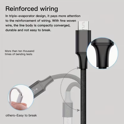 3-IN-1 USB CABLE