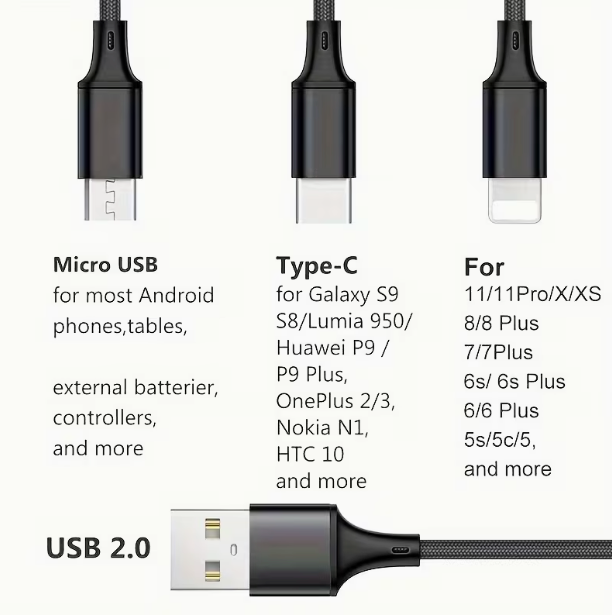 3-IN-1 USB CABLE