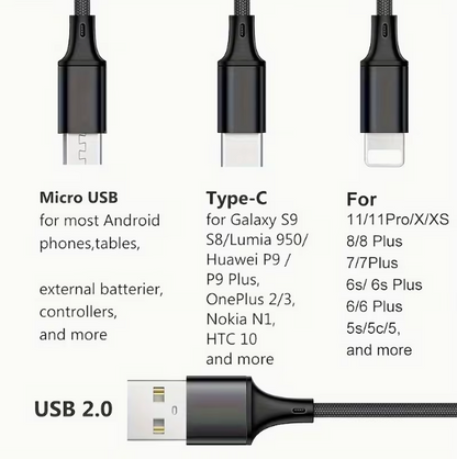 3-IN-1 USB CABLE