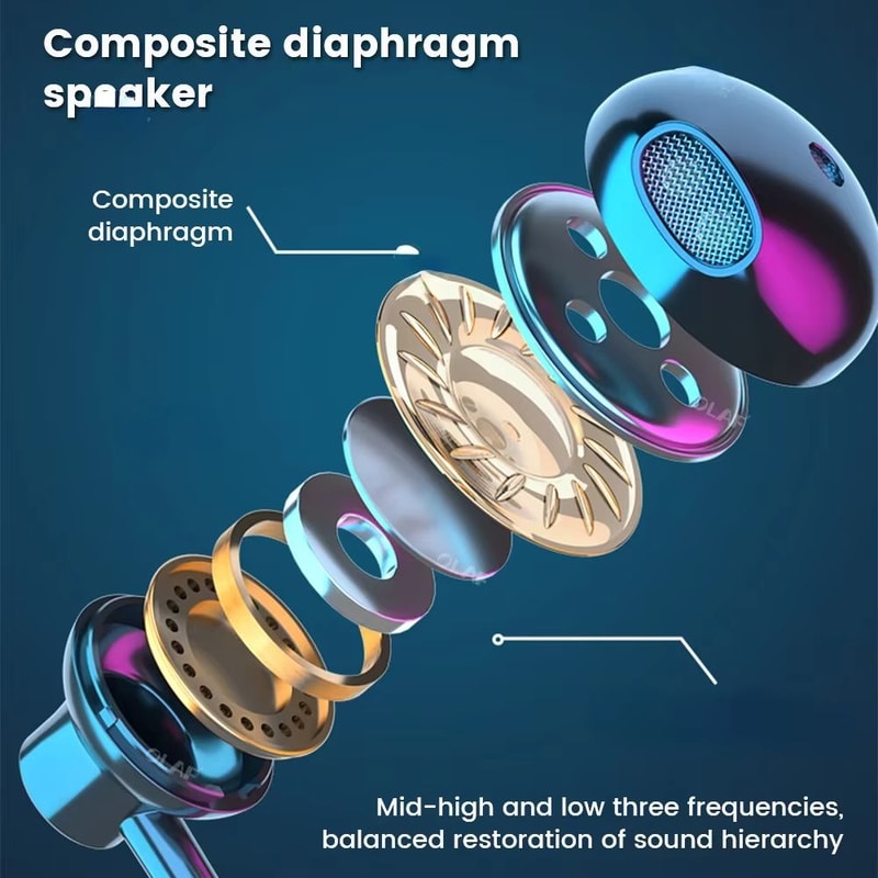 Wireless Neckband Earphones 5.3 – Waterproof Magnetic Sports Headset with LED Display & Stereo Sound