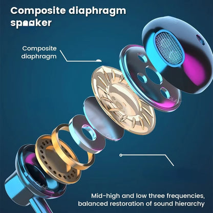 Wireless Neckband Earphones 5.3 – Waterproof Magnetic Sports Headset with LED Display & Stereo Sound